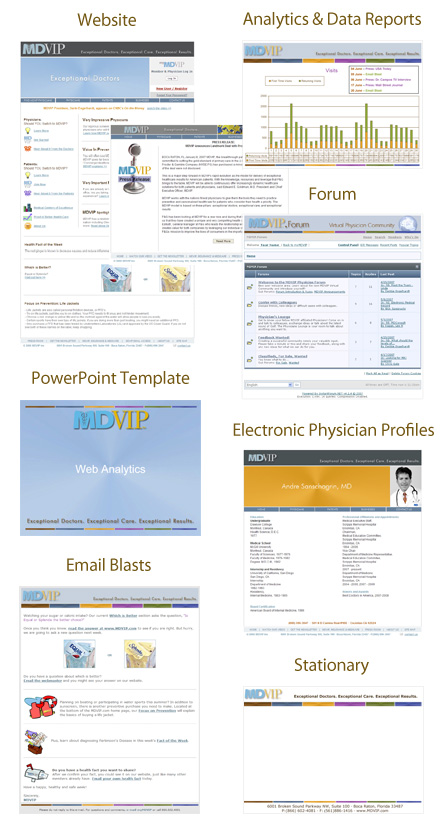 Corporate Identity and Branding: Bulletin Board / Forum, Electronic Stationary, Email Blasts, Online Profiles, PowerPoint Template, Web Analytics and Data Reports, Website